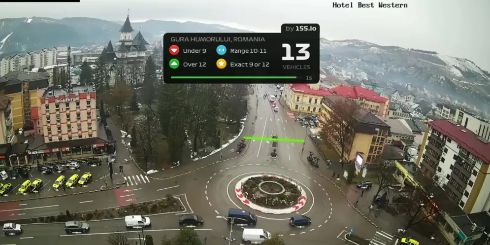 Rush Hour CCTV